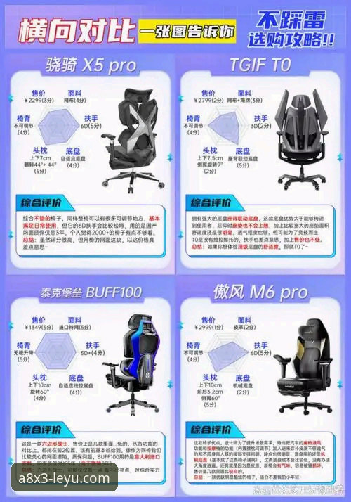 乐鱼互动体验使用技巧 乐鱼体育官网最新版深度评测:A8X3极致体验下的互动技巧全解析