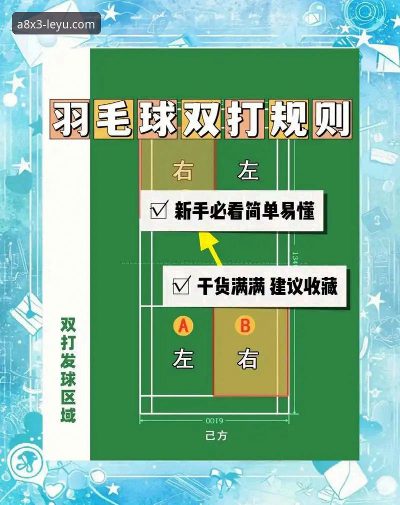 乐鱼体育赛事直播 7个乐鱼体育赛事直播核心玩法技巧:从注册到数据分析的完整探索指南